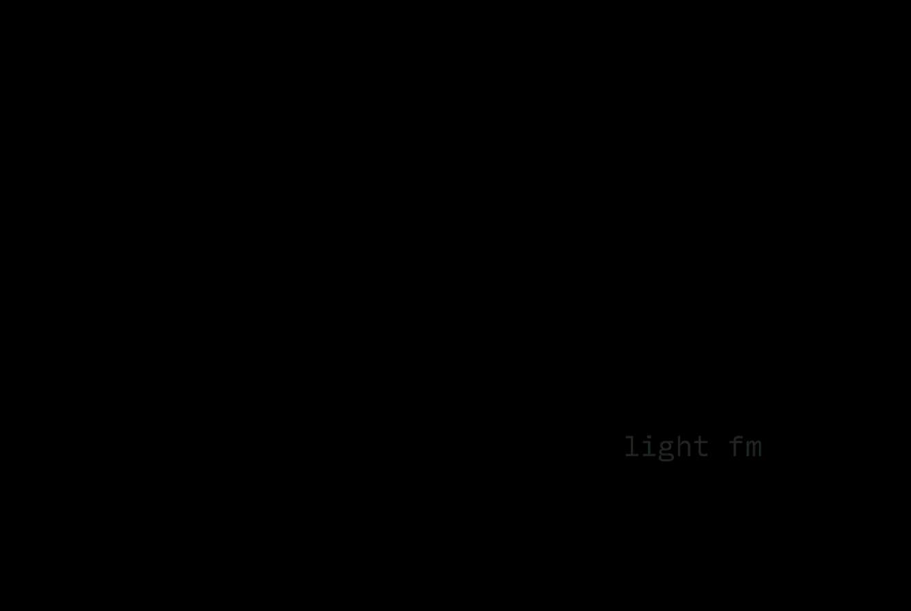 LightFM